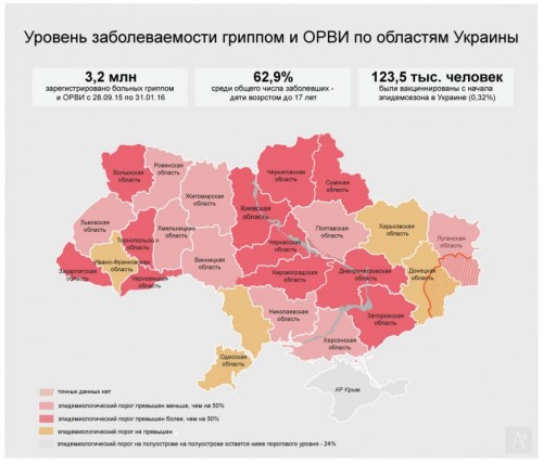 Карта распространения гриппа по регионам Украины