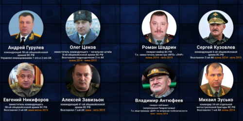 Украина подала иск в международный трибунал в Гааге против российских генералов, воевавших за захват Донбасса