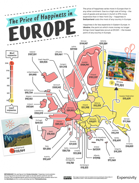 Цена счастья в Европе