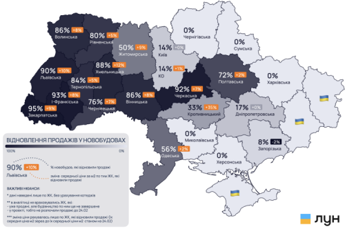 возобновление строительства жилья в Украине
