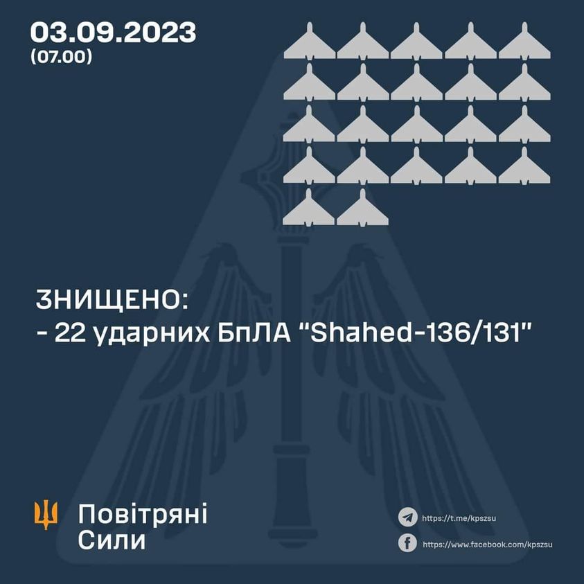 22 шахеда сбиты над Одесской областью