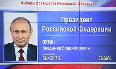выборы президента РФ