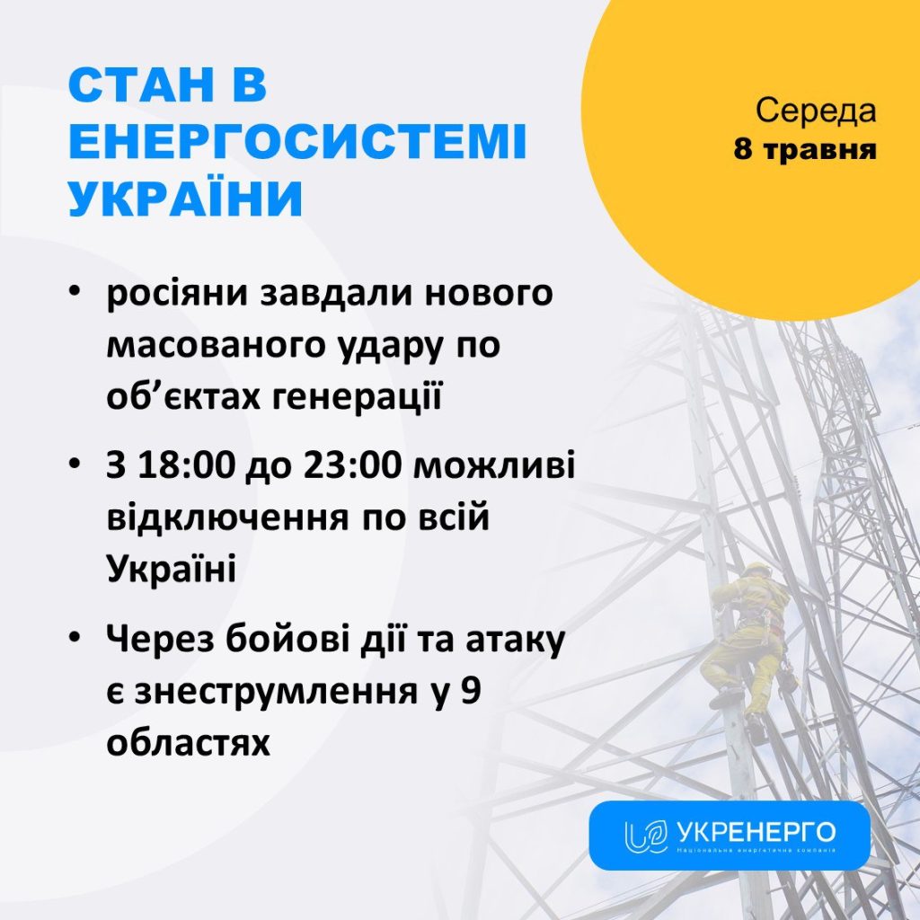 Обмеження Укренерго