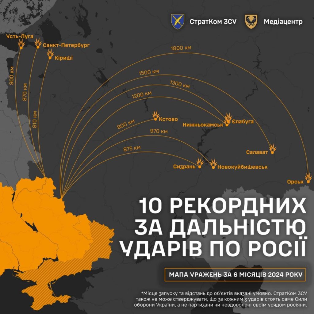 10 рекордних по дальності ударів Україною по росії