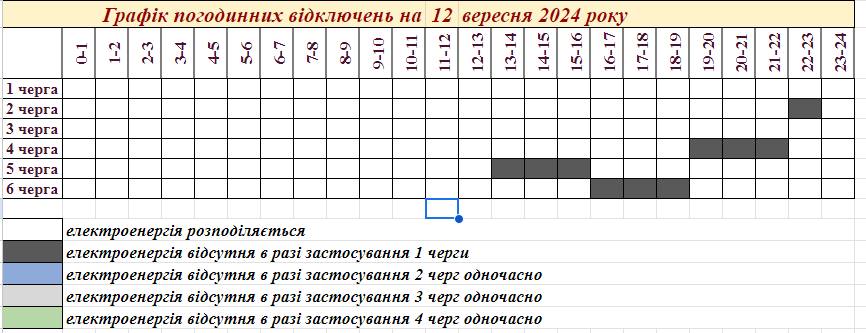 графік 12.09.2024