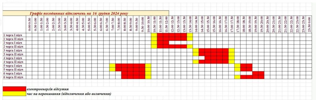 Графік погодинних відключень на 16 грудня