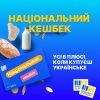 У грудні українці накопичили 436 млн гривень за допомогою акції «Національний кешбек»