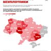 Фронту потрібно ще більше безпілотників, але не всі регіони це розуміють