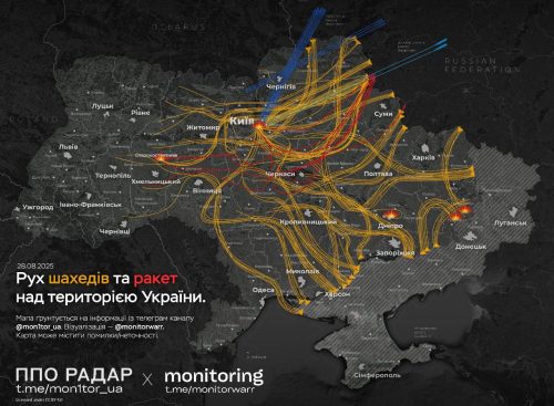 Атака на Україну 28.08.2025