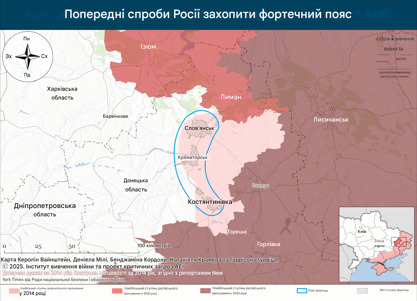 Попередні спроби Росії захопити фортечний пояс