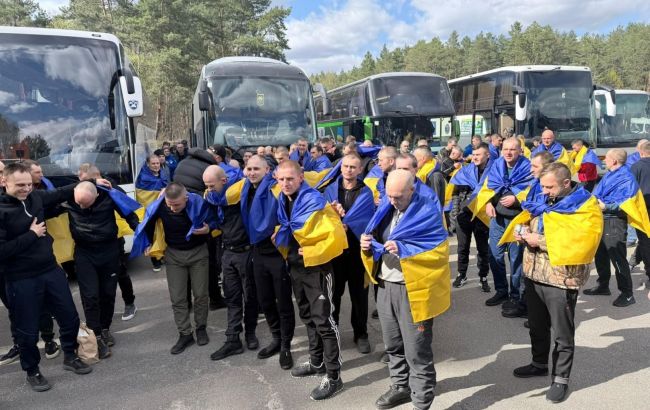 Полонені
