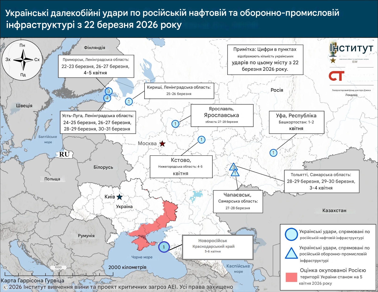Українські удари