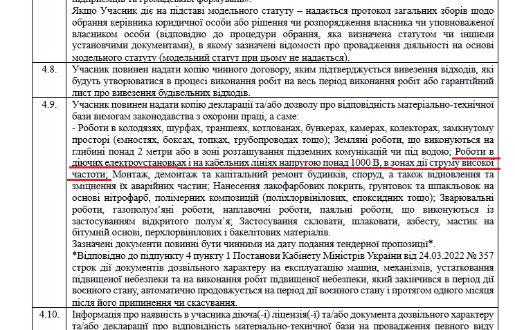 Додаток 1 до Тендерної документації протирадіаційного укриття гімназії № 106 м. Запоріжжя, вул. Рубана, 9