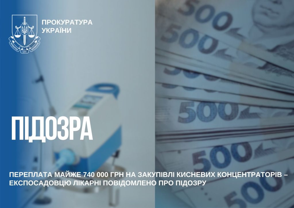 Підозра