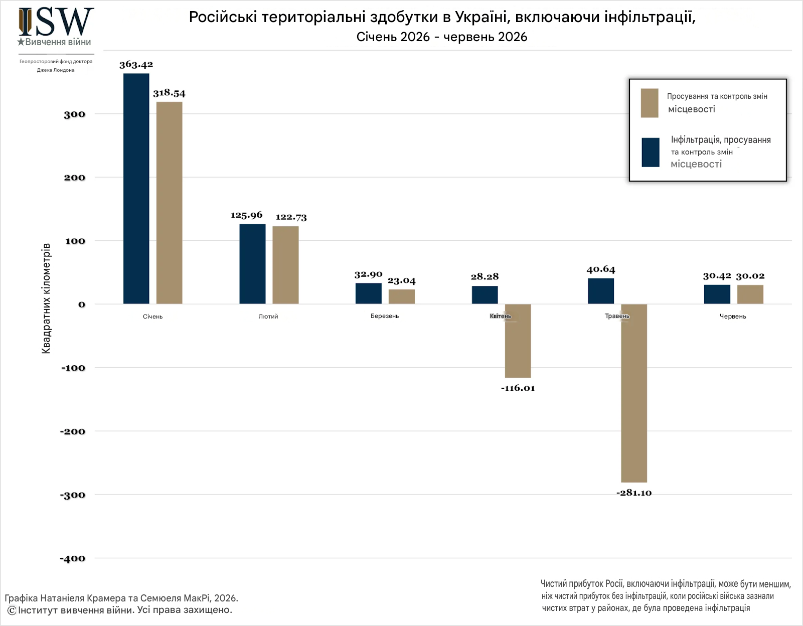 Російські територіальні здобутки в Україні, включаючи інфільтрації січень 2026-червень 2026