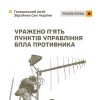 Уражено два наземних ретранслятори та п’ять пунктів управління БпЛА противника: Генштаб ЗСУ
