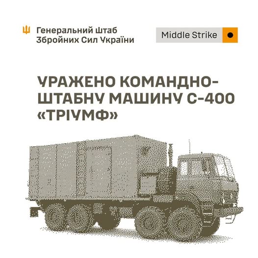 Уражено КШМ