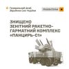 Уражено низку складів, пункти управління та РЛС противника; знищено «Панцирь-С1»: Генштаб ЗСУ