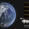 Російський аналог Starlink застряг на низькій орбіті