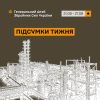 Зведення про ураження об’єктів ворога за минулий тиждень