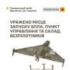 Уражено місце запуску БпЛА, пункт управління та склад безпілотників: Генштаб ЗСУ