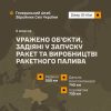 Уражено об’єкти, задіяні у запуску ракет та виробництві ракетного палива: Генштаб ЗСУ